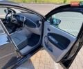 Черный Рено Зое, объемом двигателя 0 л и пробегом 240 тыс. км за 6500 $, фото 8 на Automoto.ua
