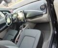 Черный Рено Зое, объемом двигателя 0 л и пробегом 76 тыс. км за 7650 $, фото 11 на Automoto.ua