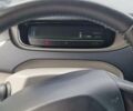 Черный Рено Зое, объемом двигателя 0 л и пробегом 115 тыс. км за 6950 $, фото 1 на Automoto.ua