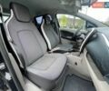 Черный Рено Зое, объемом двигателя 0 л и пробегом 116 тыс. км за 7100 $, фото 31 на Automoto.ua