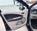 Черный Рено Зое, объемом двигателя 0 л и пробегом 103 тыс. км за 6199 $, фото 15 на Automoto.ua