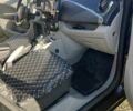 Черный Рено Зое, объемом двигателя 0 л и пробегом 88 тыс. км за 6900 $, фото 7 на Automoto.ua