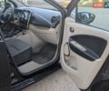 Рено Зое 2015 у Дубно на Automoto.ua Чорний Рено Зое, об'ємом двигуна 0 л та пробігом 120 тис. км за 6200 $, фото 25 на Automoto.ua