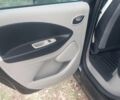 Чорний Рено Зое, об'ємом двигуна 0 л та пробігом 84 тис. км за 8500 $, фото 13 на Automoto.ua