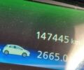 Чорний Рено Зое, об'ємом двигуна 0 л та пробігом 147 тис. км за 6950 $, фото 17 на Automoto.ua