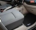 Черный Рено Зое, объемом двигателя 0 л и пробегом 70 тыс. км за 7777 $, фото 37 на Automoto.ua