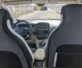 Черный Рено Зое, объемом двигателя 0 л и пробегом 138 тыс. км за 6540 $, фото 6 на Automoto.ua