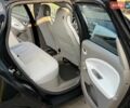 Чорний Рено Зое, об'ємом двигуна 0 л та пробігом 101 тис. км за 9250 $, фото 21 на Automoto.ua