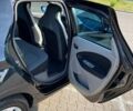 Черный Рено Зое, объемом двигателя 0 л и пробегом 240 тыс. км за 6500 $, фото 9 на Automoto.ua