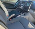 Чорний Рено Зое, об'ємом двигуна 0 л та пробігом 77 тис. км за 7500 $, фото 7 на Automoto.ua