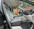Черный Рено Зое, объемом двигателя 0 л и пробегом 33 тыс. км за 8900 $, фото 7 на Automoto.ua