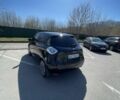 Черный Рено Зое, объемом двигателя 0 л и пробегом 92 тыс. км за 7699 $, фото 5 на Automoto.ua
