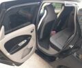 Черный Рено Зое, объемом двигателя 0 л и пробегом 84 тыс. км за 10900 $, фото 33 на Automoto.ua