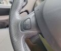 Чорний Рено Зое, об'ємом двигуна 0 л та пробігом 117 тис. км за 7900 $, фото 14 на Automoto.ua