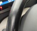 Черный Рено Зое, объемом двигателя 0 л и пробегом 97 тыс. км за 7650 $, фото 16 на Automoto.ua