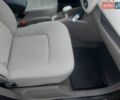Чорний Рено Зое, об'ємом двигуна 0 л та пробігом 99 тис. км за 7350 $, фото 17 на Automoto.ua