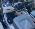 Чорний Рено Зое, об'ємом двигуна 0 л та пробігом 149 тис. км за 8500 $, фото 22 на Automoto.ua