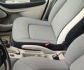 Черный Рено Зое, объемом двигателя 0 л и пробегом 97 тыс. км за 7650 $, фото 13 на Automoto.ua