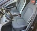 Чорний Рено Зое, об'ємом двигуна 0 л та пробігом 64 тис. км за 7299 $, фото 12 на Automoto.ua