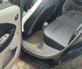 Черный Рено Зое, объемом двигателя 0 л и пробегом 97 тыс. км за 7650 $, фото 19 на Automoto.ua