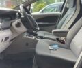 Черный Рено Зое, объемом двигателя 0 л и пробегом 33 тыс. км за 8900 $, фото 8 на Automoto.ua