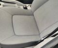 Черный Рено Зое, объемом двигателя 0 л и пробегом 97 тыс. км за 7650 $, фото 14 на Automoto.ua