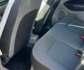 Черный Рено Зое, объемом двигателя 0 л и пробегом 90 тыс. км за 6200 $, фото 14 на Automoto.ua