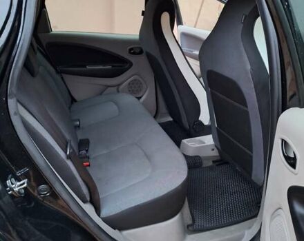 Черный Рено Зое, объемом двигателя 0 л и пробегом 114 тыс. км за 7000 $, фото 13 на Automoto.ua