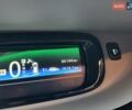 Черный Рено Зое, объемом двигателя 0 л и пробегом 92 тыс. км за 11000 $, фото 15 на Automoto.ua