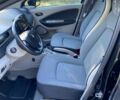 Чорний Рено Зое, об'ємом двигуна 0 л та пробігом 149 тис. км за 8500 $, фото 17 на Automoto.ua