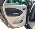 Черный Рено Зое, объемом двигателя 0 л и пробегом 125 тыс. км за 6540 $, фото 17 на Automoto.ua