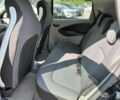Черный Рено Зое, объемом двигателя 0 л и пробегом 125 тыс. км за 6490 $, фото 10 на Automoto.ua