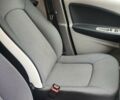 Черный Рено Зое, объемом двигателя 0 л и пробегом 97 тыс. км за 7650 $, фото 30 на Automoto.ua