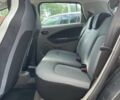 Черный Рено Зое, объемом двигателя 0 л и пробегом 33 тыс. км за 8900 $, фото 9 на Automoto.ua