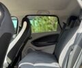 Черный Рено Зое, объемом двигателя 0 л и пробегом 73 тыс. км за 8800 $, фото 23 на Automoto.ua