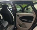 Черный Рено Зое, объемом двигателя 0 л и пробегом 97 тыс. км за 7650 $, фото 31 на Automoto.ua