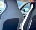 Черный Рено Зое, объемом двигателя 0 л и пробегом 112 тыс. км за 7550 $, фото 57 на Automoto.ua