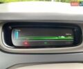 Черный Рено Зое, объемом двигателя 0 л и пробегом 76 тыс. км за 7000 $, фото 7 на Automoto.ua