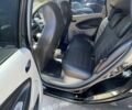 Черный Рено Зое, объемом двигателя 0 л и пробегом 92 тыс. км за 7699 $, фото 7 на Automoto.ua