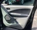 Черный Рено Зое, объемом двигателя 0 л и пробегом 125 тыс. км за 6330 $, фото 22 на Automoto.ua