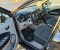 Чорний Рено Зое, об'ємом двигуна 0 л та пробігом 74 тис. км за 7300 $, фото 8 на Automoto.ua