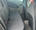 Черный Рено Зое, объемом двигателя 0 л и пробегом 146 тыс. км за 7600 $, фото 12 на Automoto.ua