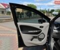 Чорний Рено Зое, об'ємом двигуна 0 л та пробігом 100 тис. км за 7444 $, фото 26 на Automoto.ua