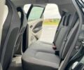 Черный Рено Зое, объемом двигателя 0 л и пробегом 122 тыс. км за 6400 $, фото 6 на Automoto.ua