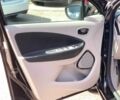 Черный Рено Зое, объемом двигателя 0 л и пробегом 125 тыс. км за 6540 $, фото 18 на Automoto.ua