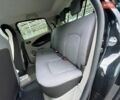 Черный Рено Зое, объемом двигателя 0 л и пробегом 93 тыс. км за 6870 $, фото 36 на Automoto.ua