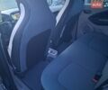 Черный Рено Зое, объемом двигателя 0 л и пробегом 77 тыс. км за 7500 $, фото 5 на Automoto.ua