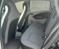 Черный Рено Зое, объемом двигателя 0 л и пробегом 146 тыс. км за 7600 $, фото 18 на Automoto.ua