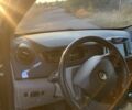 Черный Рено Зое, объемом двигателя 0 л и пробегом 86 тыс. км за 7500 $, фото 5 на Automoto.ua