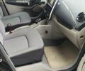 Черный Рено Зое, объемом двигателя 0 л и пробегом 97 тыс. км за 7650 $, фото 28 на Automoto.ua